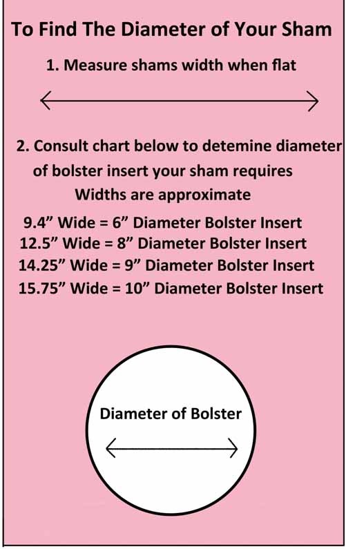 Bolster Insert How to measure