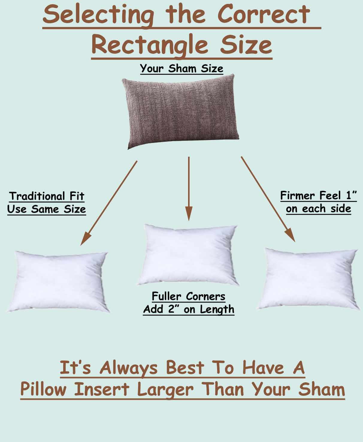 How to select the correct size rectangle pillow insert