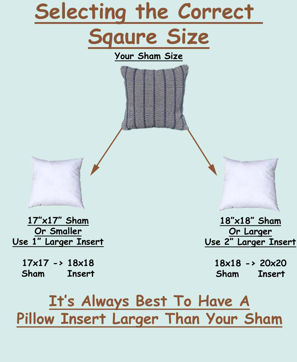 Selecting Correct Sizes